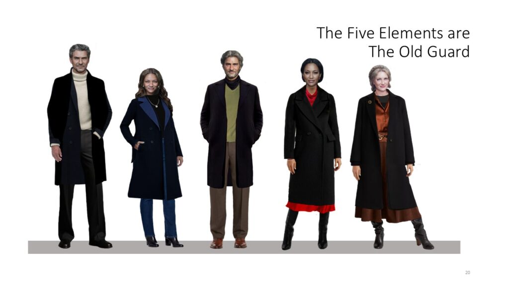 Sentar, Maru, Galen, B'ani, Micha - the Five Elements